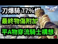 《 RO仙境傳說：新世代的誕生》平A物穿流構想-最終物理附傷％公式算法＃十萬鑽抽獎活動開始＃刀爆騎＃旋轉木馬｜天堂傳說｜ EOS靈境殺戮｜ Ragnarok ｜