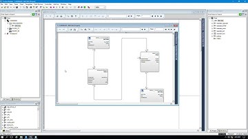 LAB02-6: Configure DEVCTL (Device Control) Control Module.