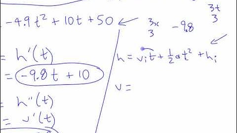 Ca12 - 3.4 (2) Velocity & Other Rates of Change