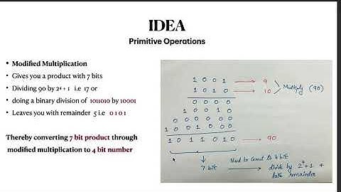 IDEA Encryption Algorithm(Cryptography & Network Security, KTU)