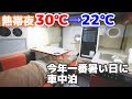 夏の車中泊キンキンに冷えました。ポータブルクーラーにDIYで軽キャンピングカー最強のシステム完成！【クレクール3  x Eco Flow DELTA Pro】