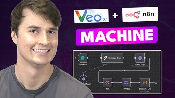 Build a Veo 3.1 Content Machine in n8n (Step-by-Step Guide)