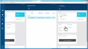 SonicWall-TZ105 Windows Azure VPN-Setup