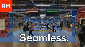 De verloren kunst van cross-platform transfers