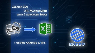 Zscaler ZIA   Useful Free tools to work with URLs