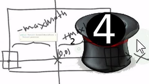 Unity 4.6 Şapka oyunu (2D) Bölüm-4(son)