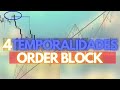 En que temporalidad usar los Order blocks + Live trade