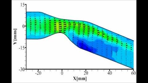 Characteristics of pulsatile flows in curved stenosed channels