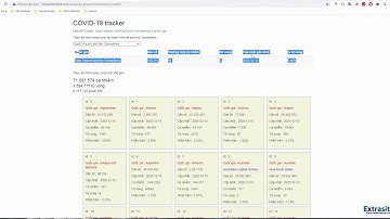 Javascript Turorial App - Covid Tracker API
