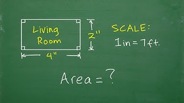 Use the scale drawing to find the area of the living room.