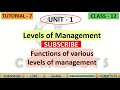 [7] LEVELS OF MANAGEMENT (Ch.-1) Class-12 |CBSE|