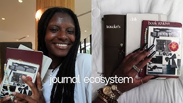 my journal ecosystem | traveler
