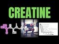Creatine and the athlete of aging