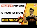 Gravitation class 9 one shot revision in 20 minutes  ncert class 9 science physics ch8 cbse2024