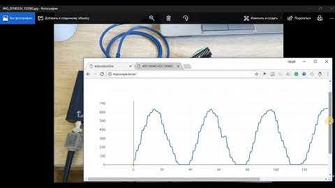 esp32 with ADC10040, real input signal demo