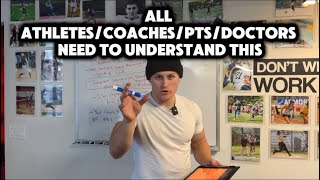 Chronic Injury, Tightness, Poor Strength Training Needs To Change