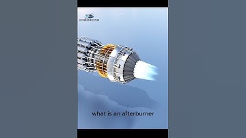 What is an Afterburner? Fighter Jet Power Explained in 30 Seconds! #Shorts