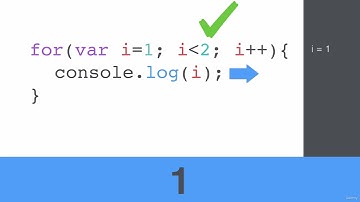 94 Control Statements For Loops