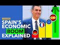 How spain became the imfs favourite european economy