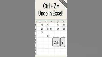 The Excel  Shortcut  That Saves Your Time !#exceltips #ExcelShorts #shorts #learnexcel #Ctrl+Z #