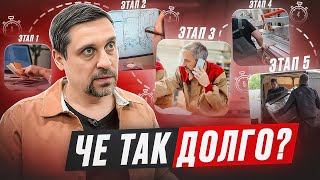 Мебель по дизайн-проекту: почему так долго