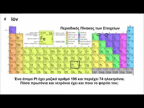Βίντεο: Πώς ξέρετε ποια ιόντα σχηματίζονται;