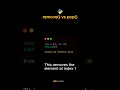 remove() vs pop() in Python