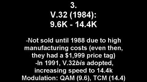 ALL Old Modem Sounds 300 Baud& years of the 1980-2000
