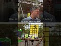 Security guards confront UnHerd journalist #Shorts