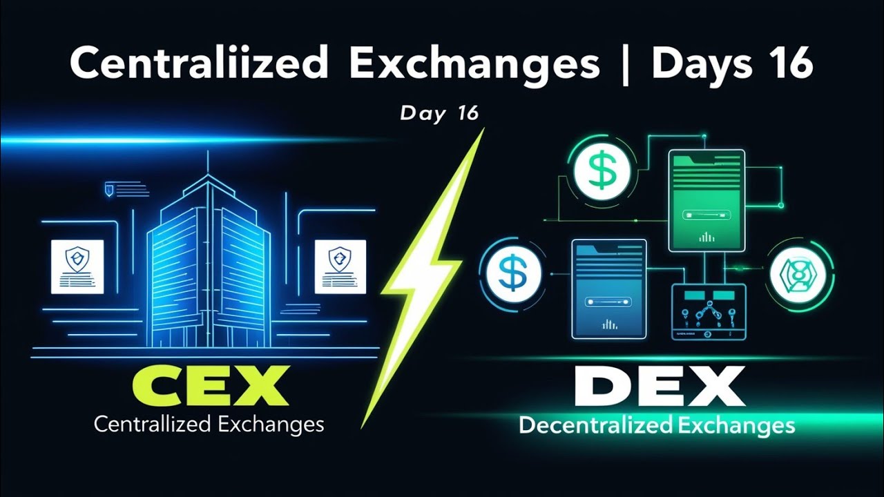 CEX vs DEX: The Ultimate Crypto Showdown! - YouTube