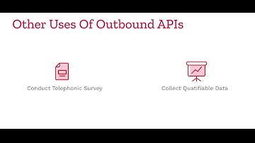 Kaleyra Voice - Demo Series | 08 | Outbound API for automated outgoing calls
