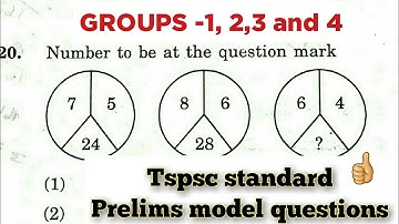 top group-1 current affairs and mental ability test questions