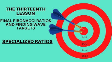 Elliott Wave 13th Lesson: How to set price targets in trading?