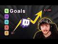 How to Set SMART Goals to Grow as a Streamer