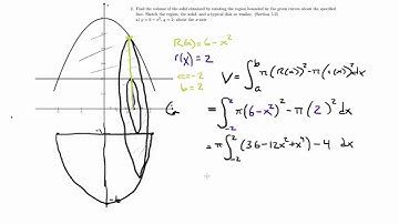 Solid of Revolution - Washer - around x axis - Q2.a
