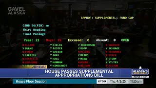 Wildfire suppression relief among millions passed by House in governor’s supplemental budget requ...