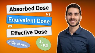 Absorbed Dose vs. Equivalent Dose vs. Effective Dose