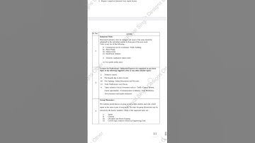 Jharkhand Polytechnic 2nd Semester Professional Practice - I  Syllabus || All Branch || JUT ||