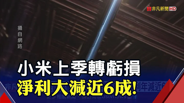 手機賣不動 小米上季轉"虧損"淨利年減近6成...手機市況何時回春?外資:Q4觸底!明年出貨轉成長｜非凡財經新聞｜20221124 - 天天要聞