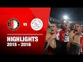 Wat een ontlading! | Highlights Feyenoord - Ajax | KNVB Beker 2015-2016
