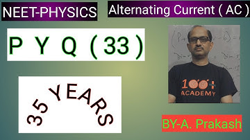 An LCR series circuit is connected to a source of alternating current. At resonance, AIPMT 1994 .‎