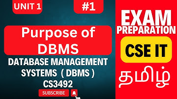 Purpose of Database Management Systems | CS3492 DBMS Unit 1 | Anna University Exam 2025 Preparation