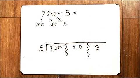 Year 4: How to use the Expanded Short Division Method