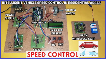 Intelligent Vehicle Speed Control in Residential Areas