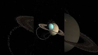 What If Uranus Hit Saturn! #Shorts #Short #Universesandbox