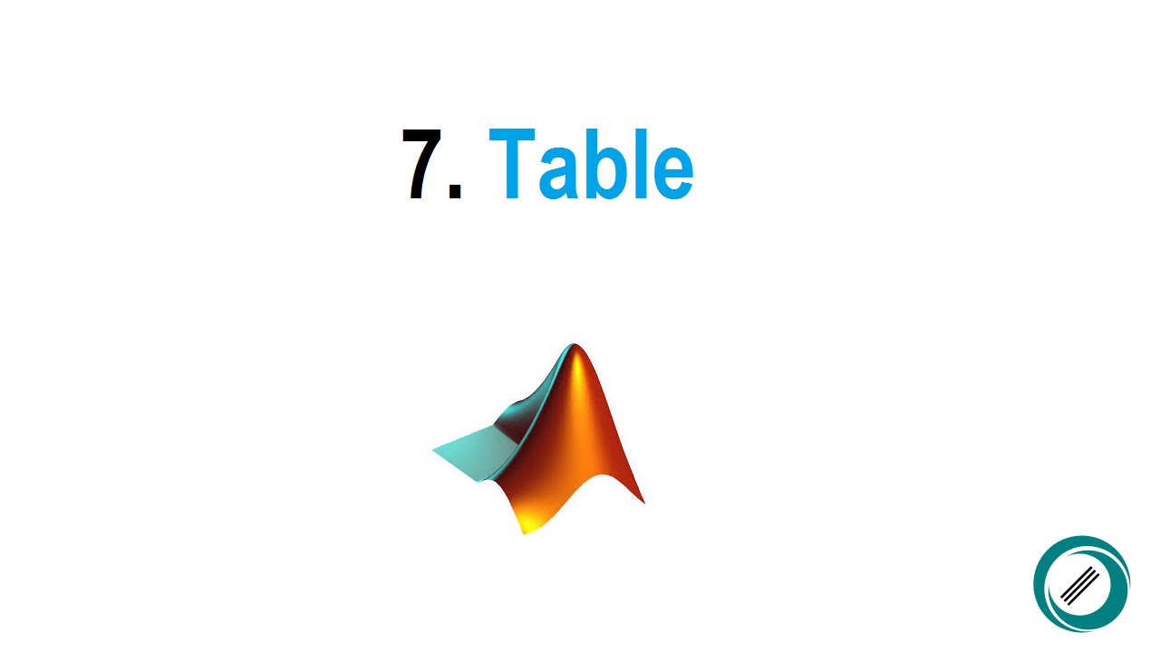 Curso Básico de GUI MATLAB 7. Tablas - YouTube