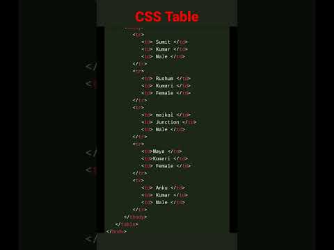 css tables | table styles | tables | row col #shorts #css #code #html ...