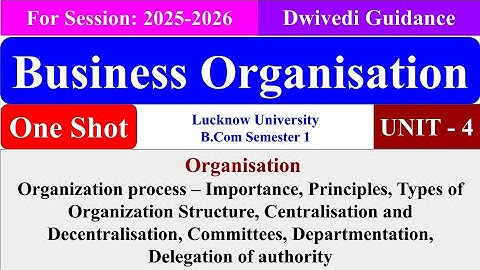 Business Organisation Chapter 4, Business Organisation B.Com 1st Year, Business Organisation lu bcom
