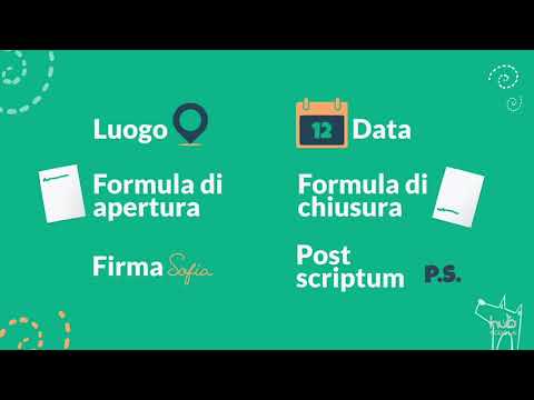 Video: Cos'è La Lettera?