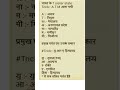 7 sister याद करने की ट्रिक #trendingshorts #generalstudies #gsgeneral #generalawarenss #gkgs
